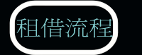 彩色鳥相機出租流程